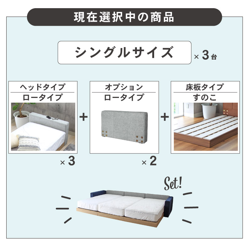 シングルｘ３ すのこ床板＆サイド有 アドリアの使用例