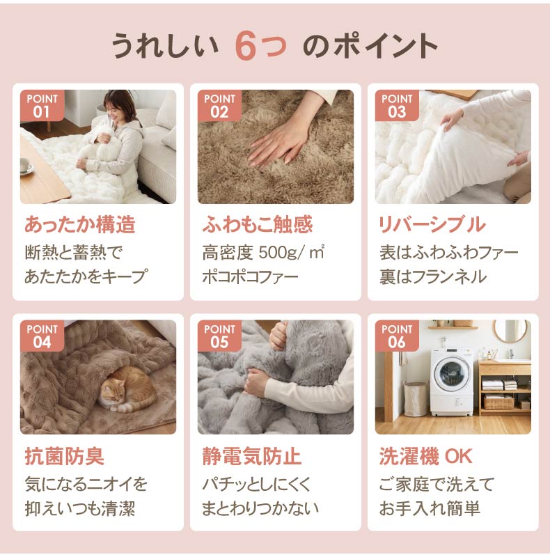 薄掛け円形こたつ布団 ポコラ26の機能