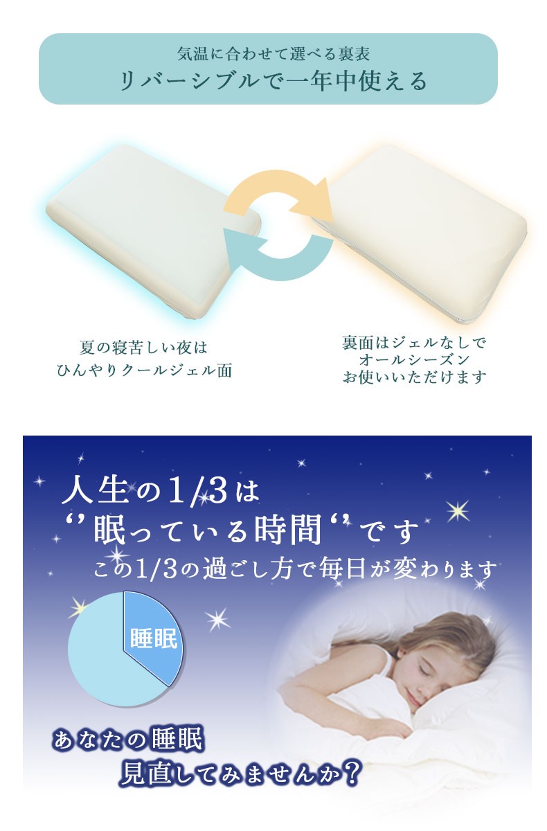 低反発ピロー 71jrRvx9l1L._UF894,1000_QL80_.jpg