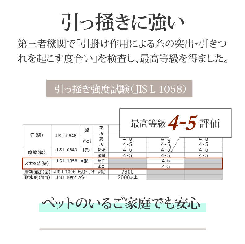 回転チェア アルファの機能