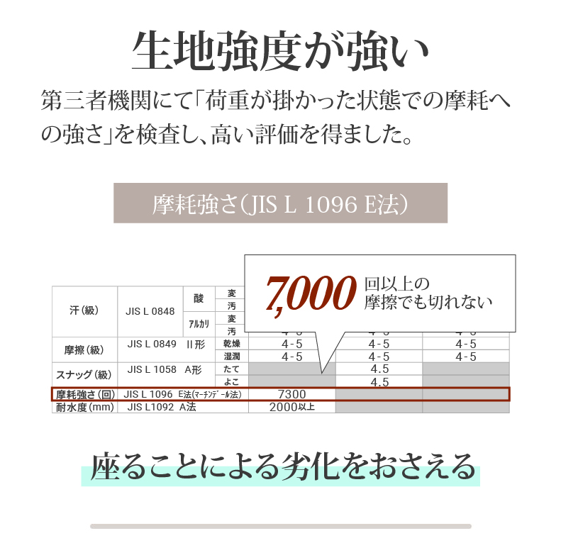 回転チェア アルファの機能