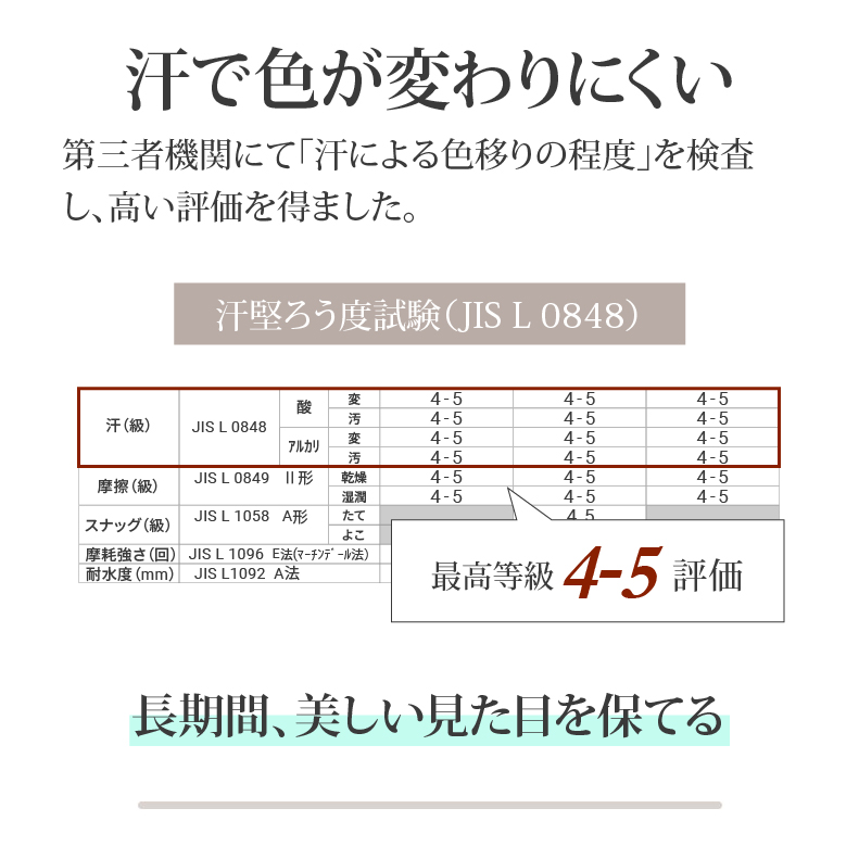 回転チェア アルファの機能