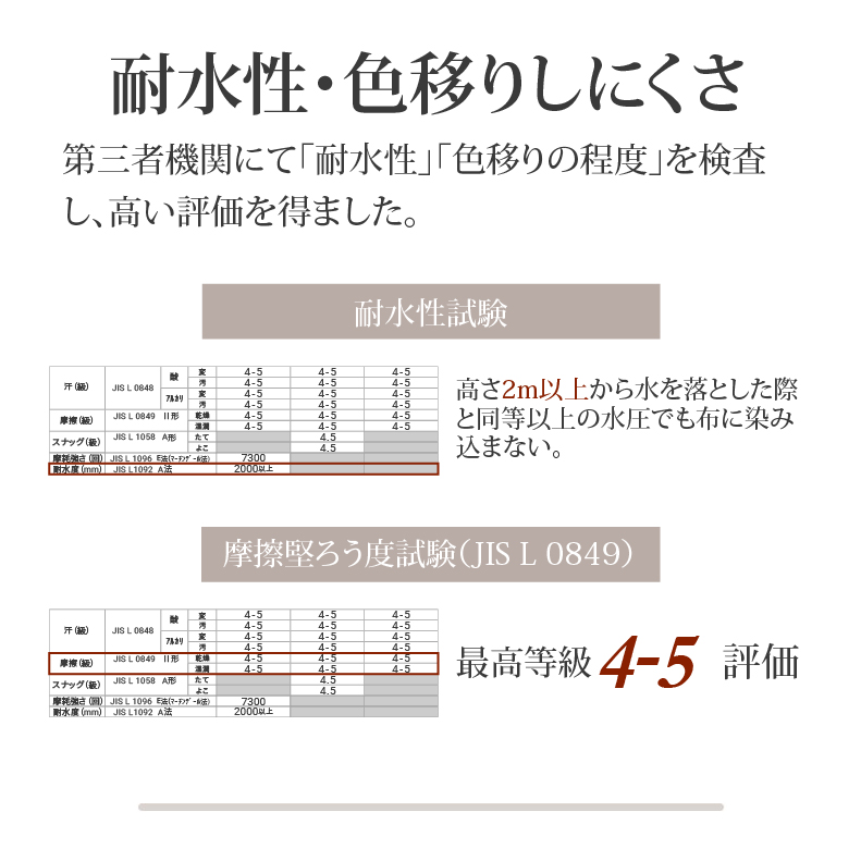 回転チェア アルファの機能