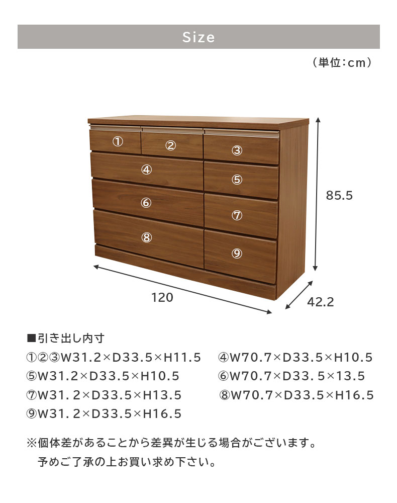 ローチェスト タンス 幅120cm 4段 収納 完成品 衣類収納 整理たんす おしゃれ 箪笥 ホワイト アルダー ウォールナット グレー パンドラ :  312977 : マナベネットショップ - 通販 - Yahoo!ショッピング