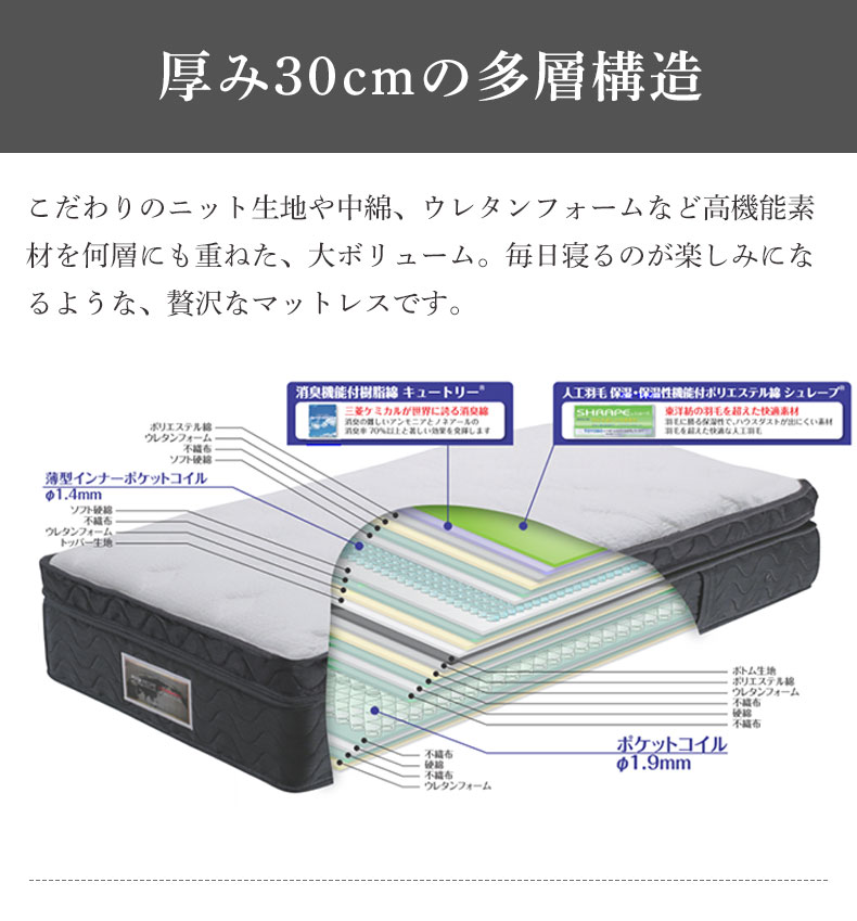 トッパー付き ベッドマットレス 厚み30cm ポケットコイル ポケット