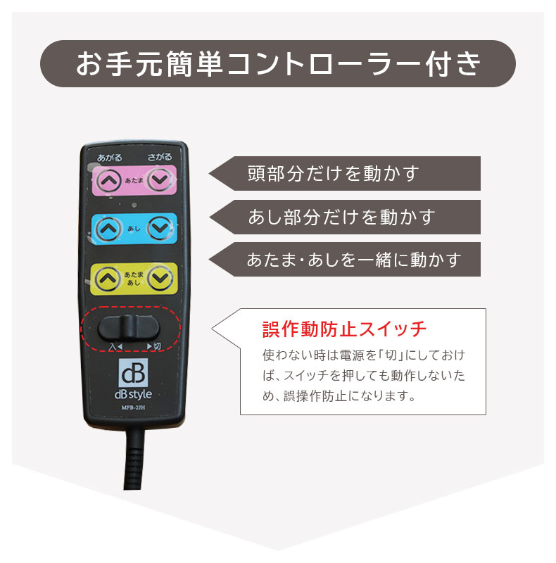 宮棚付き 電動ベッド MFB-1602EHS（コイルマットMPR-14R-S）の機能