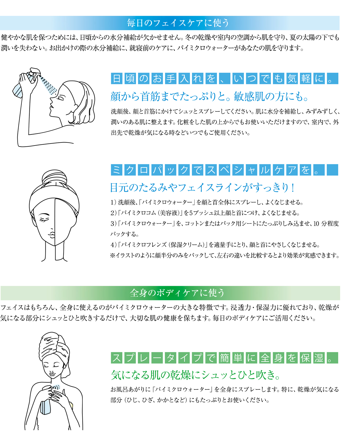 化粧水 IBE パイミクロ ウォーター 5リットル 全身用 パイウォーター