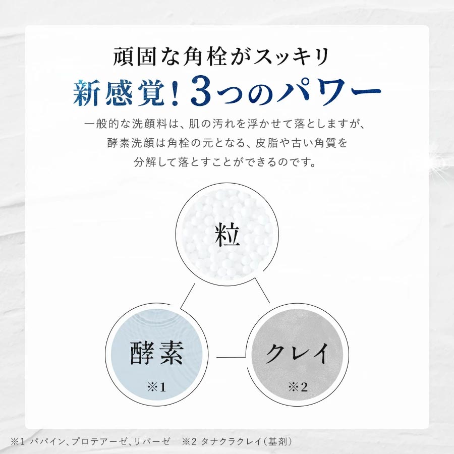 マナラ公式 / ツルリナウォッシュ使い切り6包 0.75g×6包 MANARA