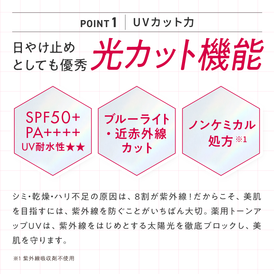 マナラ 公式 MANARA 薬用トーンアップUV 30mL 化粧下地 コンシーラー