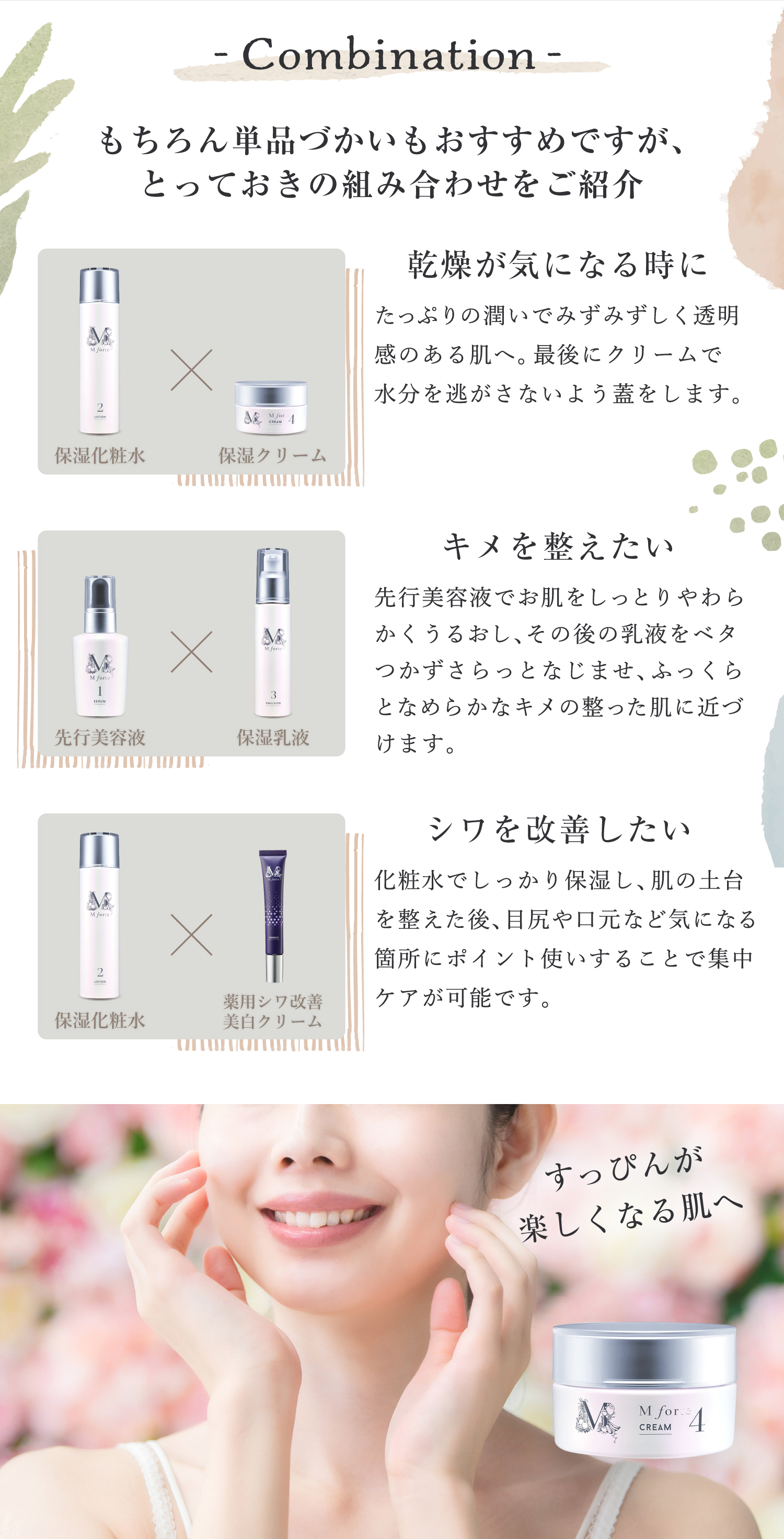 M forte エムフォルテ リッチモイストクリーム 保湿クリーム 美容 万田