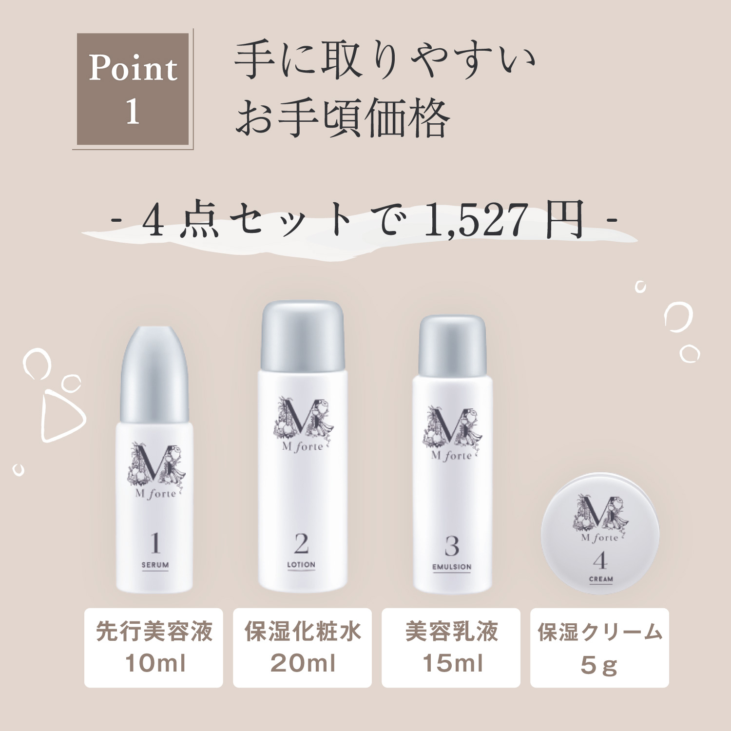 M forte エムフォルテ ウェルカムキット 4点セット ( 先行美容液 保湿