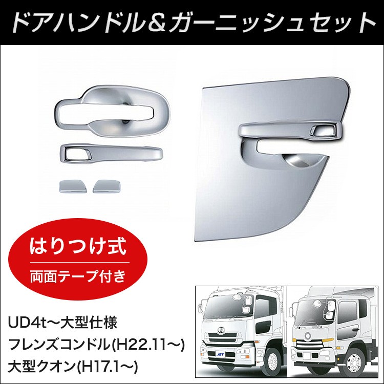 JETドアハンドルメッキカバー ＵＤ大型クオン【トラック用品】 : 572217 : トラック用品のファースト・ワン - 通販 -  Yahoo!ショッピング