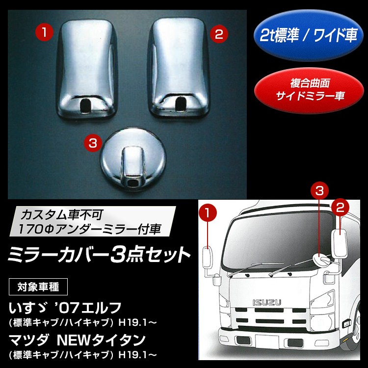 ジェットイノウエ トラック メッキミラーカバーセット 07エルフ 23