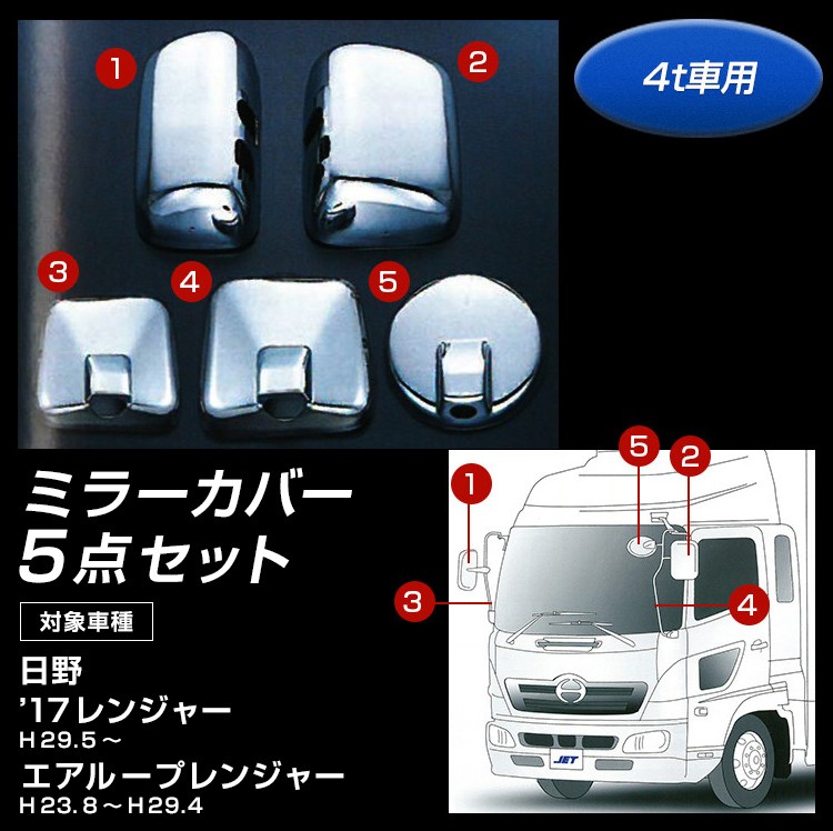 日野 17レンジャー エアループレンジャー 車用ミラーカバー 5点セット ジェットイノウエ トラック メッキミラーカバーセット 日野 '17