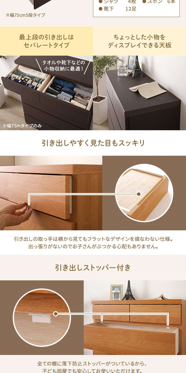 頑丈薄型チェスト/収納棚 〔5段 幅75cm ホワイト木目調〕 奥行
