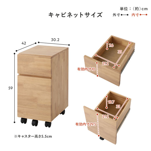 ホワイト木製デスクキャビネット 3引き出し 天然木 デスクシリーズ 3点セット デスク 140cm幅 + ラック