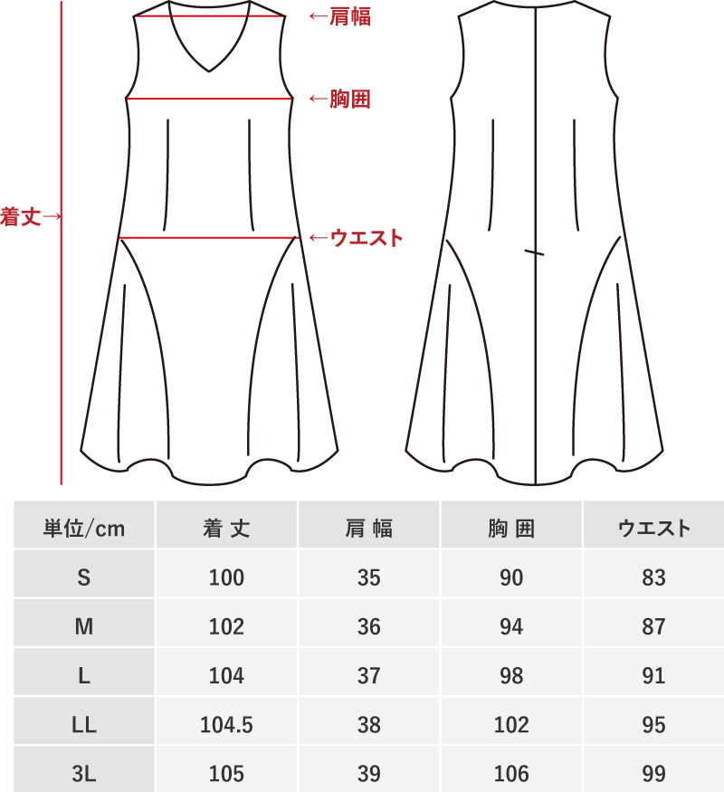 メンズ沖縄アロハシャツ（かりゆしウェア）サイズ表