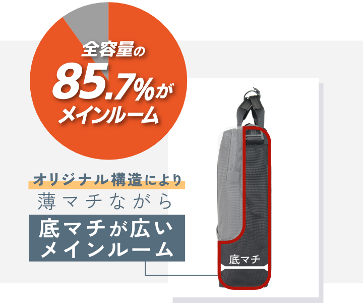 マンハッタンパッセージ メーカー直営 5611BKD スリムブリーフケース ビジネスバッグ A4対応 10.5L MANHATTAN PASSAGEの画像