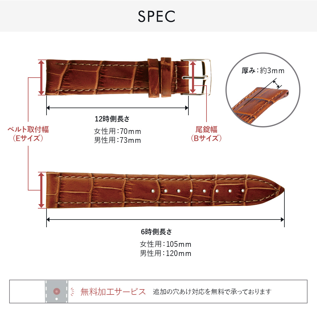 モレラート時計ベルト BOLLE(ボーレ)カルティエタンク用 スペック