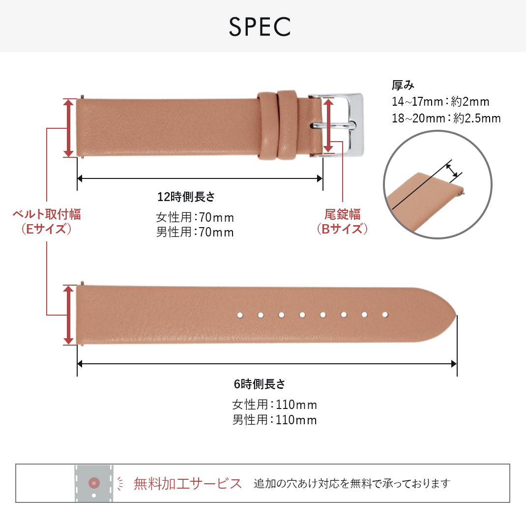 スカーゲン シグネチャー SKAGEN SIGNATUR にぴったり LOIRE スペック