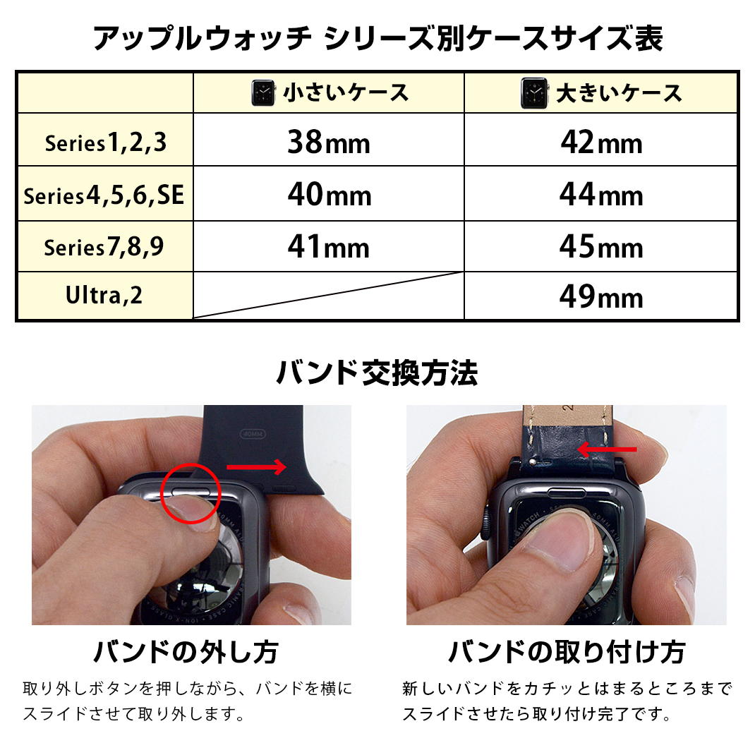 サイズ表とベルト交換