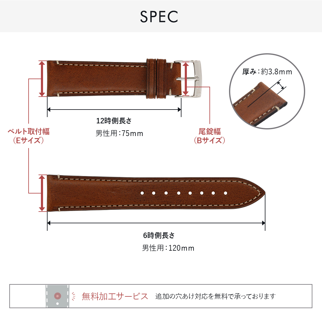 EL GRECO(エルグレコ) スペック