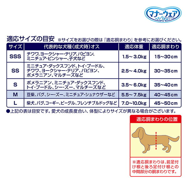 マナーウェア 【2袋】 男の子用 長時間 Mサイズ 72枚（36枚×2）2個 2