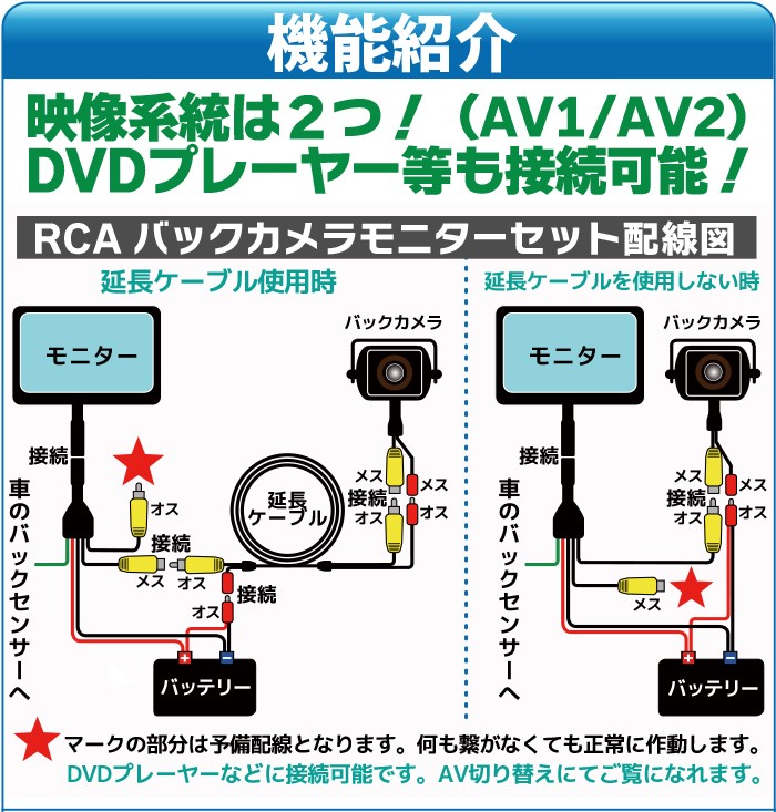 正規品 12 24v バックカメラ モニター セット 見やすい9インチモニター 大型車 トラックにも最適 mケーブル付 バック モニター バック カメラ 24v バックモニター 大注目 Zoetalentsolutions Com