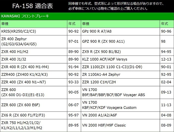 ご確認お願いします 永幸計器 ゼラスト 高性能乾燥剤 アクアソービットZX 50g (250個