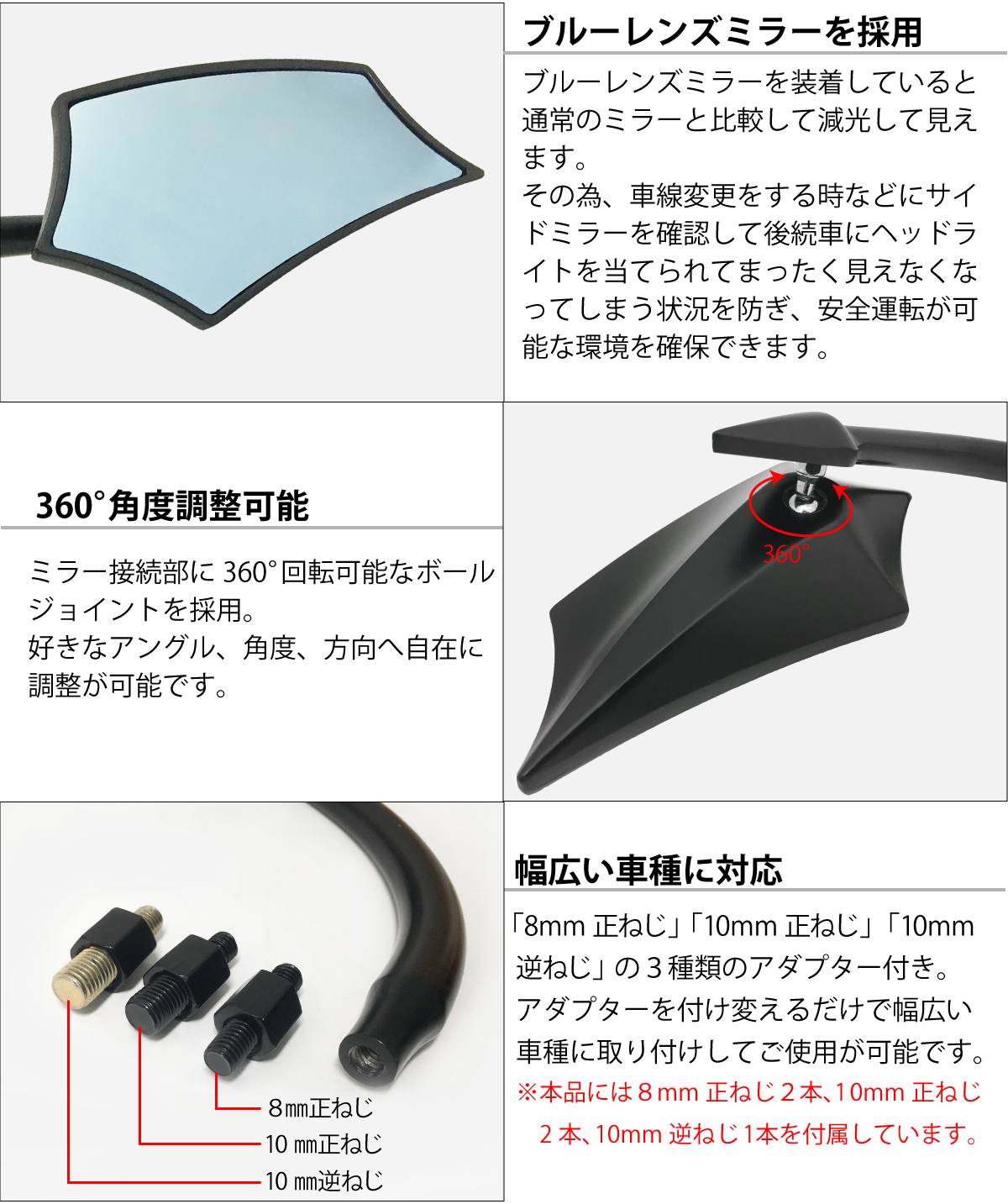 汎用型カスタム五角形ウィングミラーの画像