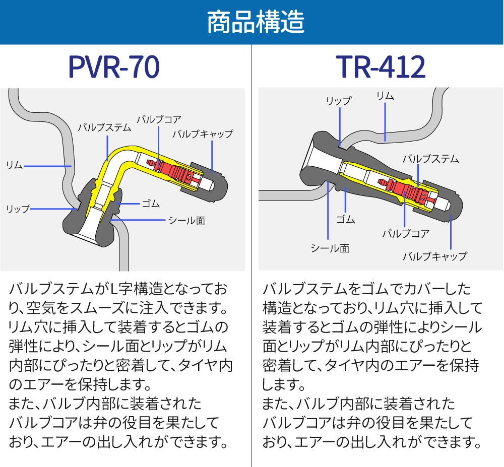 日本製 エアバルブ PVR70 CLキャップ 100個 セット 太平洋工業株式会社 チューブレスバルブ スナップインバルブ タイヤ ゴムバルブ  エアーバルブ タイヤエアーバルブ 防水 パッキン付き 業務用 補修 交換 整備 ホイール用 タイヤ交換 バイク スクーター おしゃれ