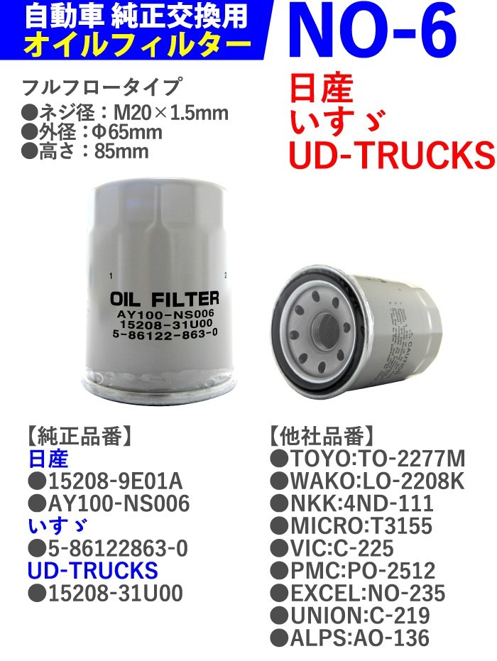 税込) UD-TRUCKS レンジャー オイルフィルター 純正交換 コースター いすゞ トヨタ プロフィア バス コンドル HNO-6