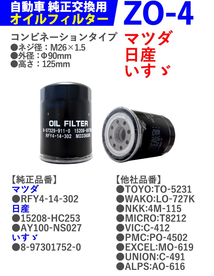 オイルフィルター ZO-4 マツダ 日産 いすゞ タイタン アトラス エルフ
