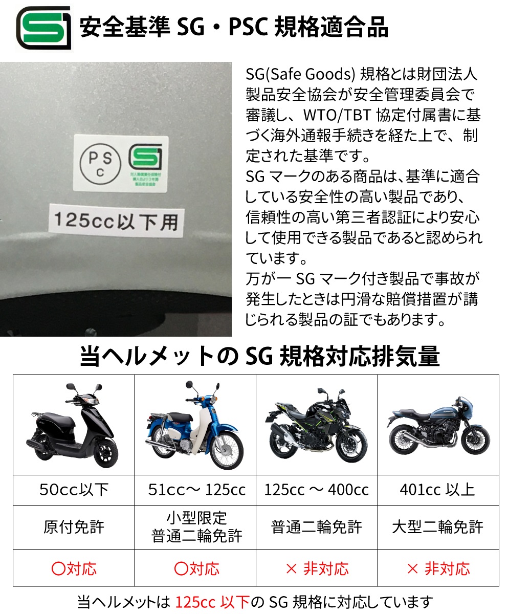 安全基準SG・PSC規格適合品