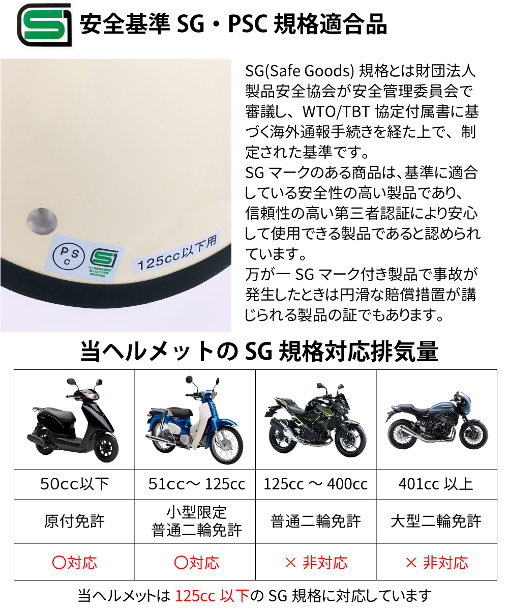 安全基準SG・PSC規格適合品