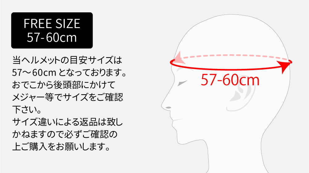 フルフェイスヘルメットのサイズ画像
