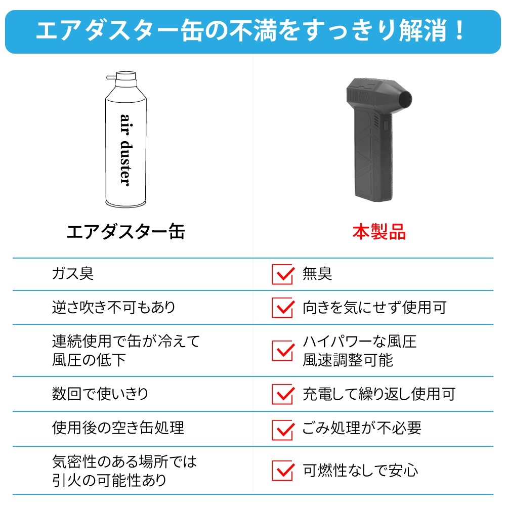 電動エアダスター SUPER POWER ターボファンの画像