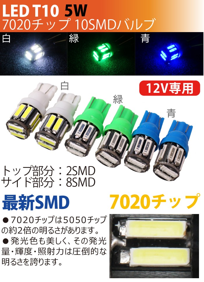 車 LED ルームランプ