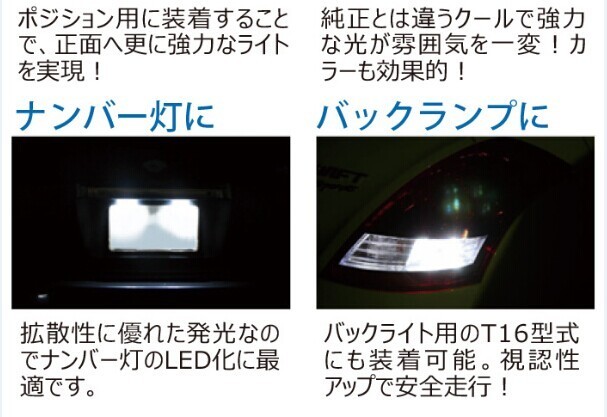 LED T10 7020チップ 20SMD 白 ウエッジ球 ウインカー テールランプ