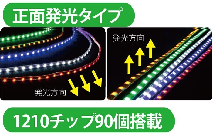 正面発行タイプのLEDテープライトの商品画像