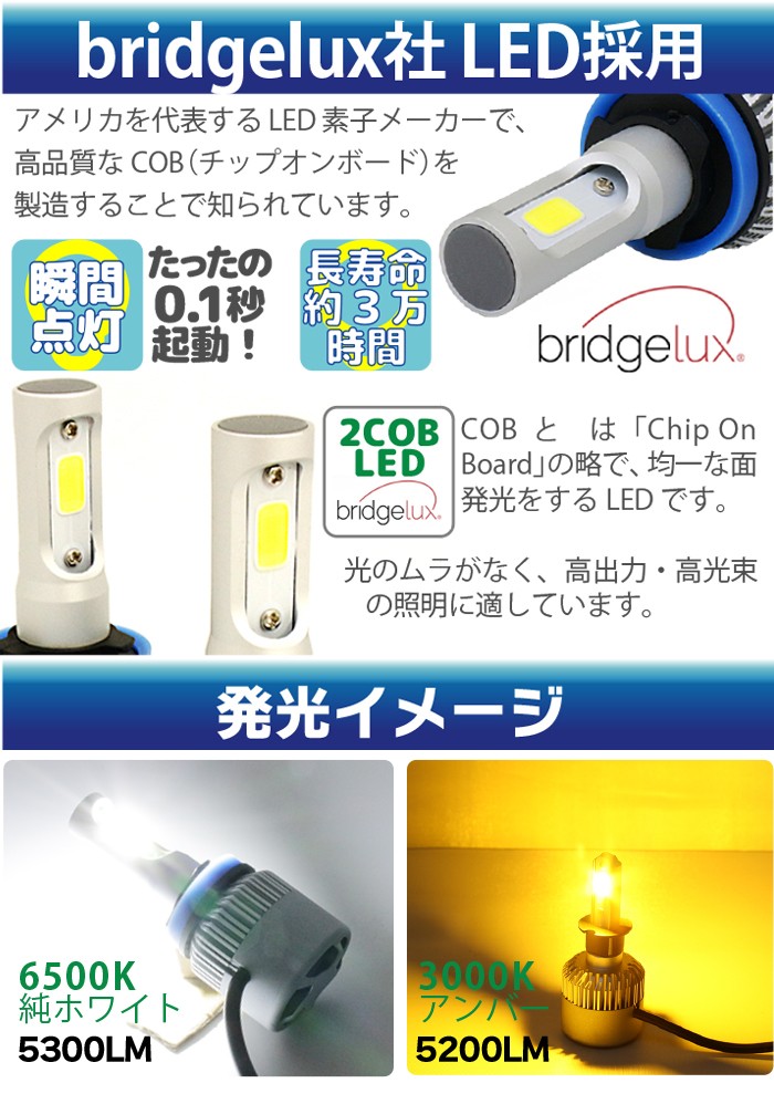 HID屋 LED ヘッドライト 6500K H8 H11 H16 白色 ホワイト Amazon | HID屋 H8 H11 H16 輸入車用 LED ヘッドライト