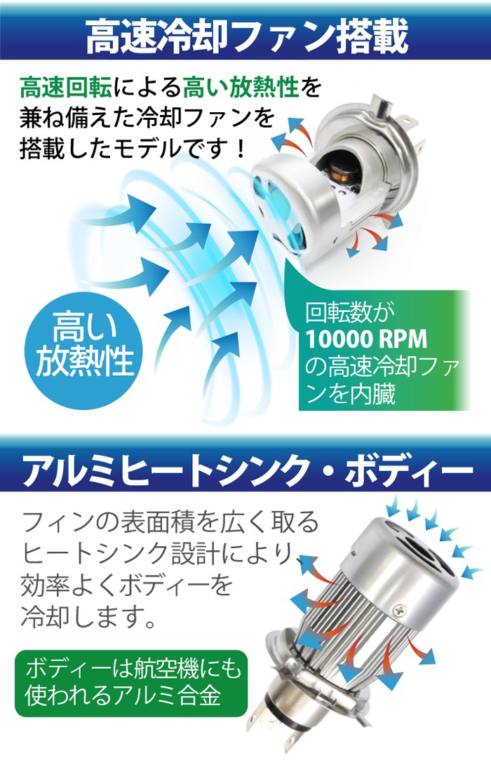 H4 LED ヘッドライト 車検対応 球を交換するだけ 5600LM (Hi/Lo) 9V