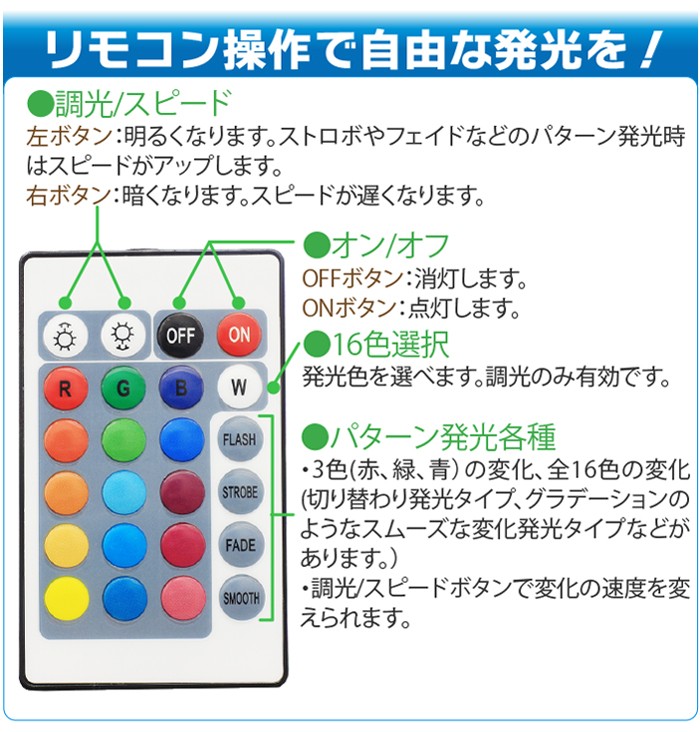 リモコン操作ができるLEDテープライトの画像