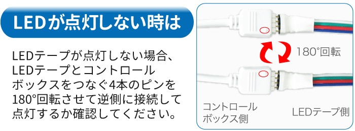 LEDが点灯しないとき