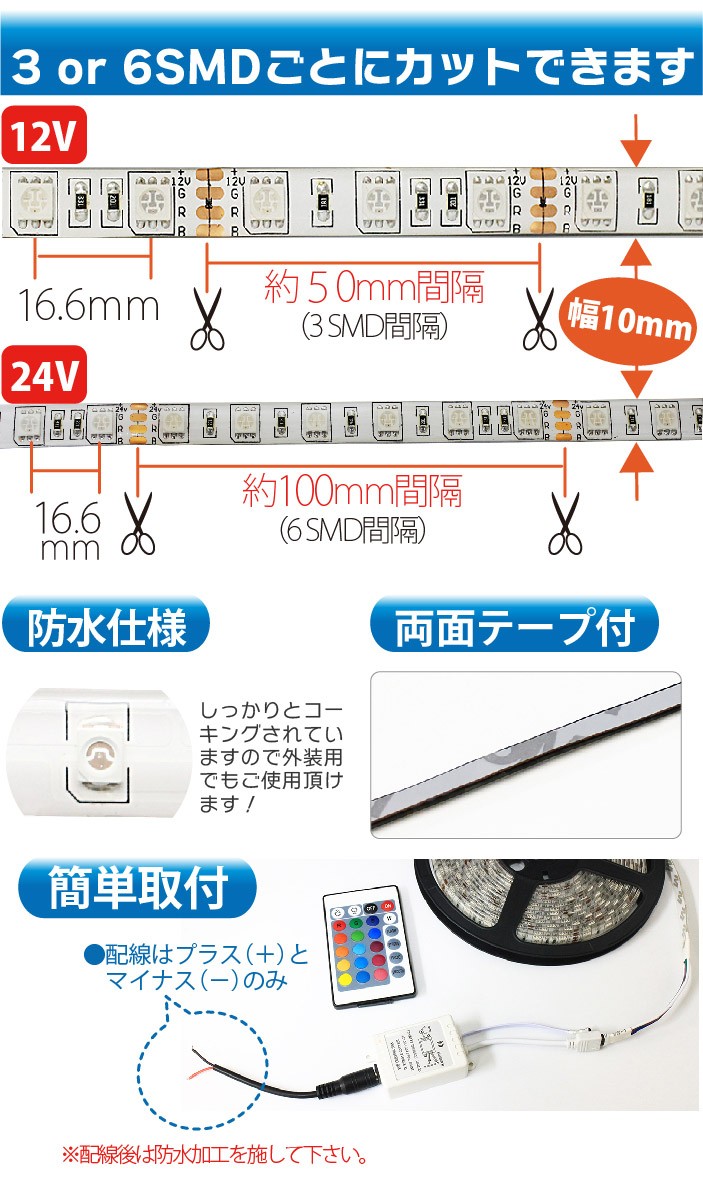 防水、取付簡単のLEDテープライトの画像