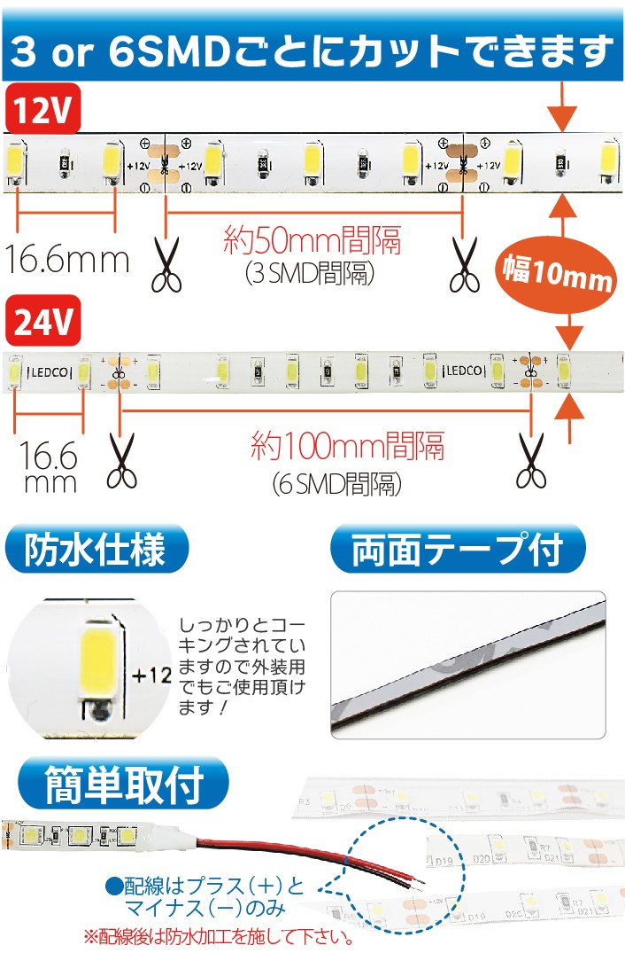 取付簡単、防水仕様のLEDテープライト