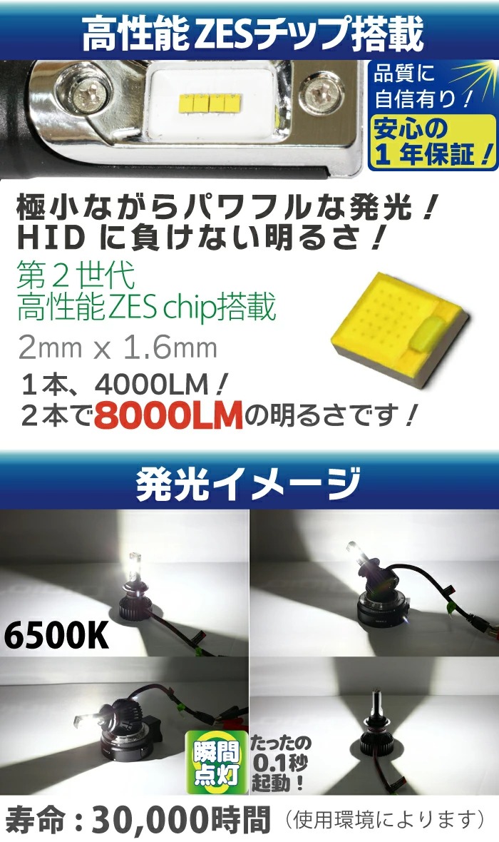 LED 車検対応 H11 H8 HB3 HB4 PSX24W PSX26W LEDヘッドライト