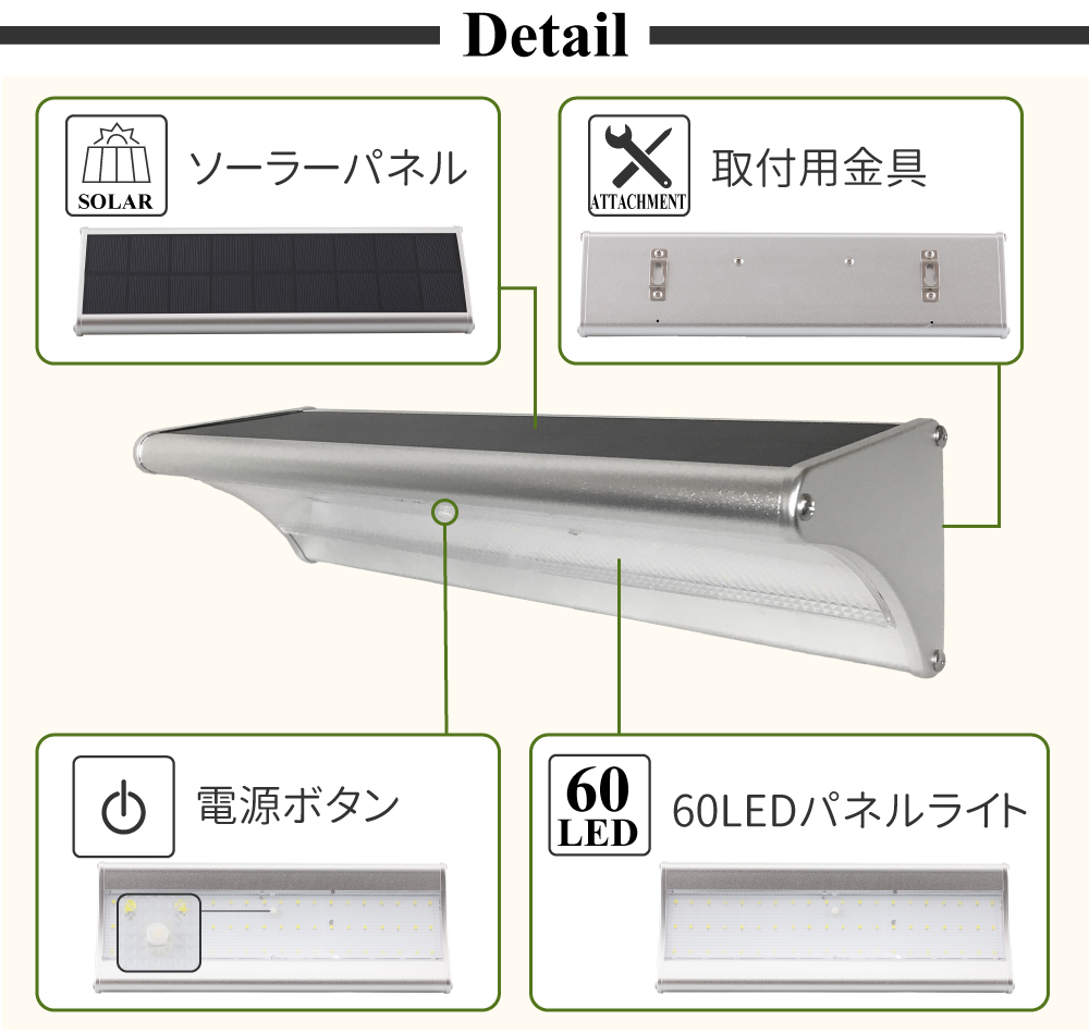 人感センサー付きLEDソーラーライトの商品画像