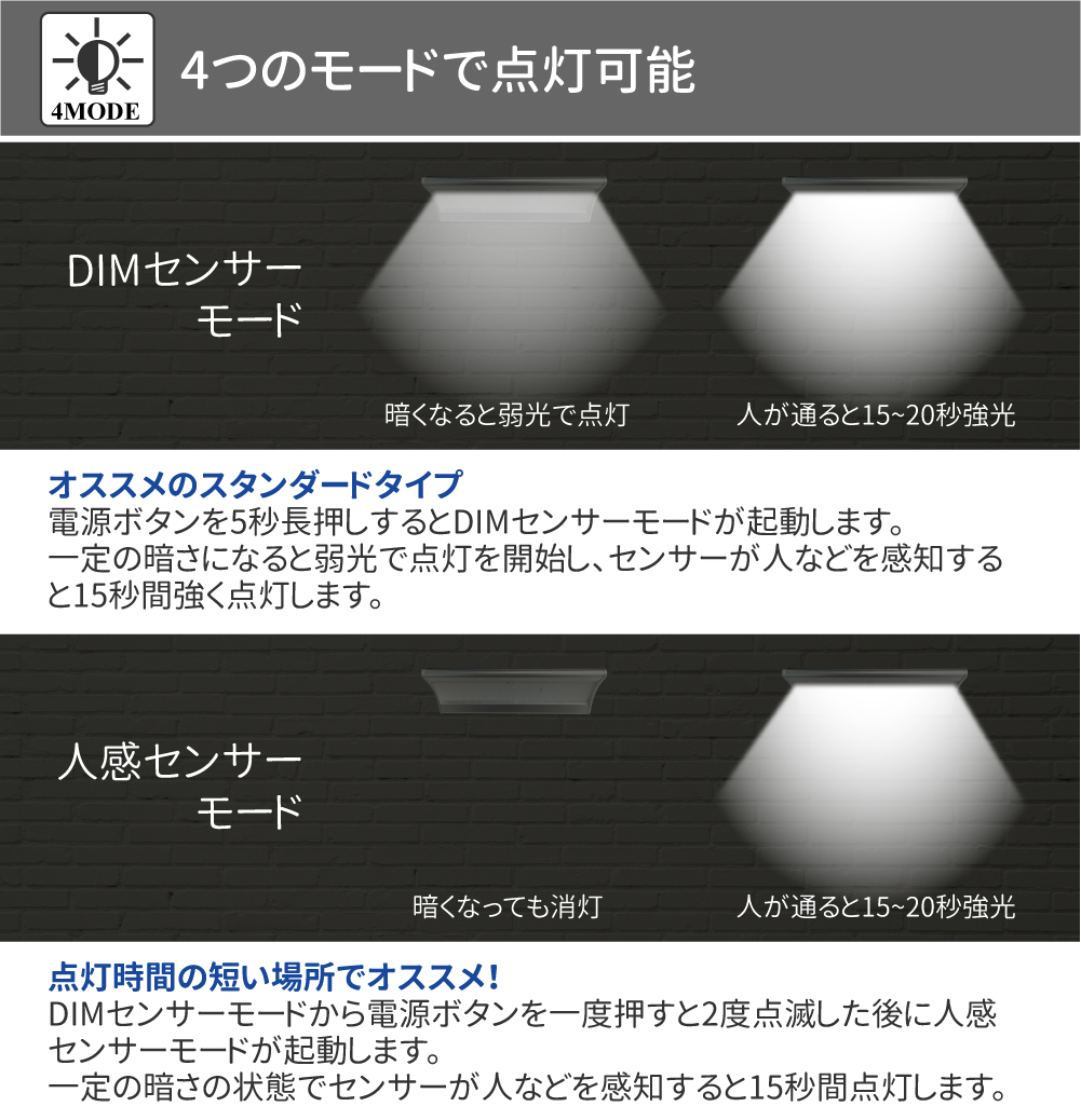 4つのモードで点灯可能
