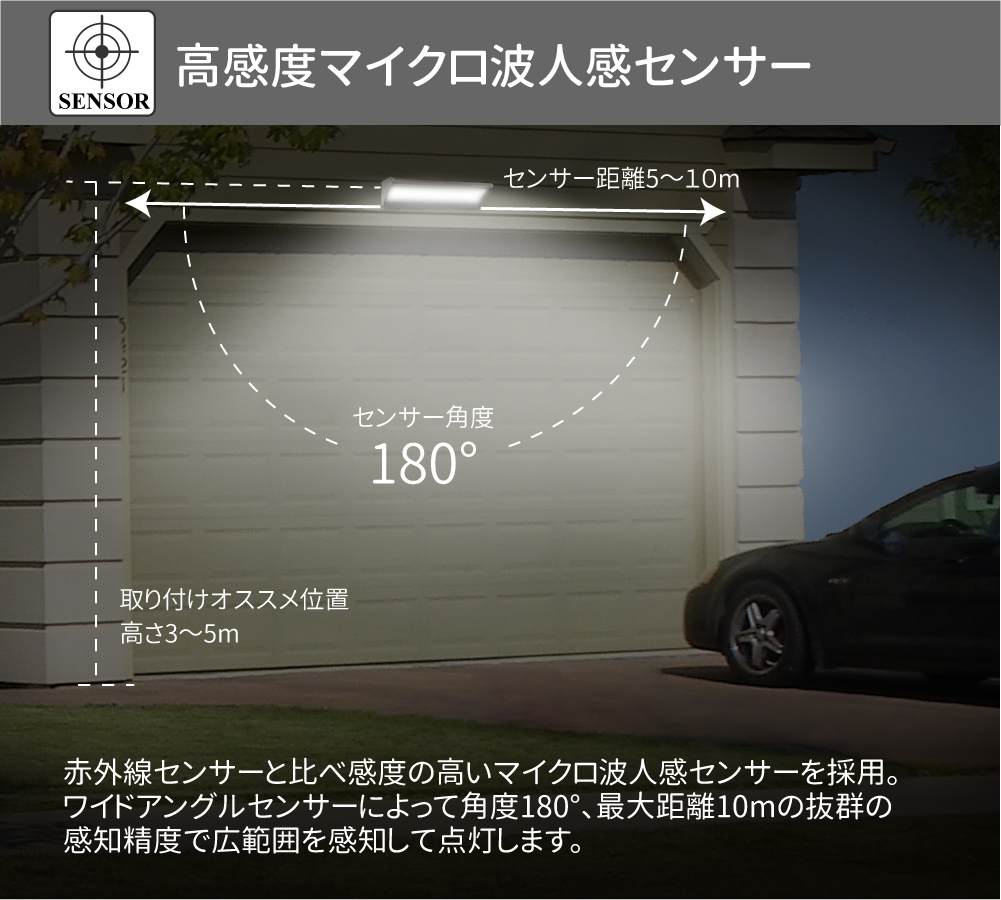 高感度マイクロ波人感センサー搭載